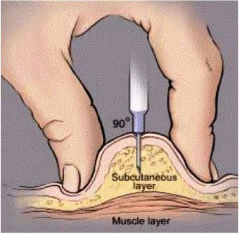 Deca injection sites