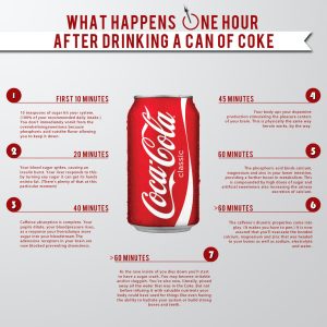 coke-info