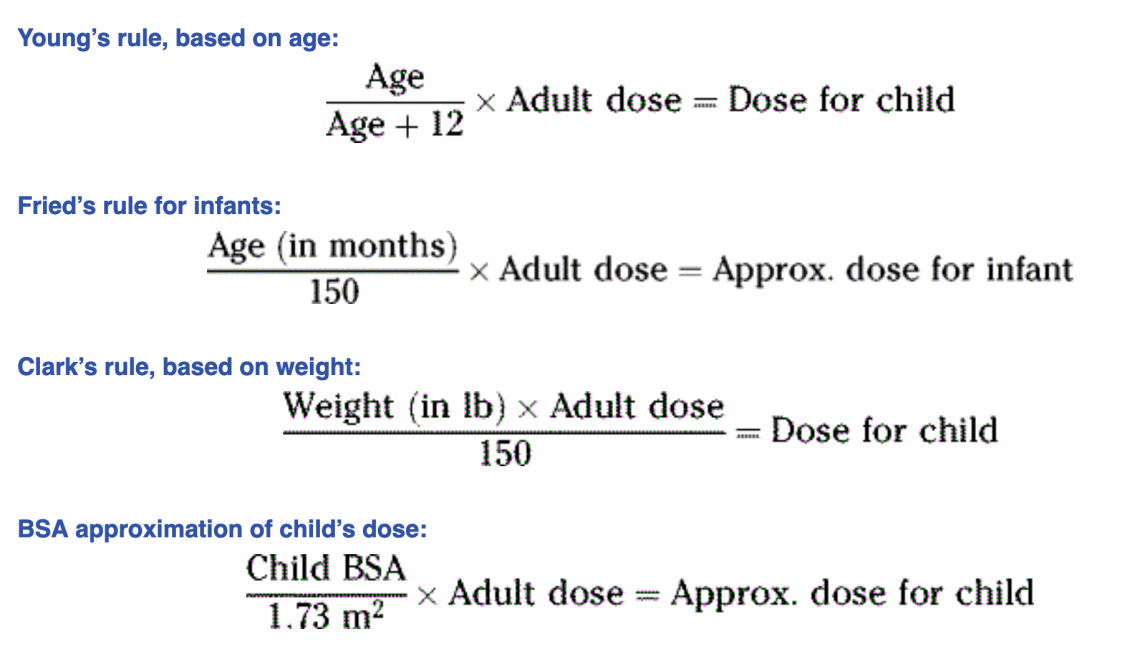 Equations Formulas Phartoonz equations-formulas-phartoonz